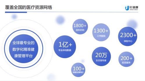 新疆美年全面開啟檢后健康管理服務，遠程管理為健康保駕護航